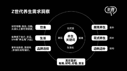 张土豆植物饮品系列包装设计全案与数字内容制作服务 打造沉浸式品牌体验