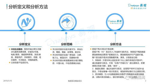 本地生活服务市场年度盘点 数字化生态圈成为竞争新维度，数字内容制作服务价值凸显
