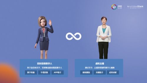 快速落地基于AIGC数字人的数字化内容生产与制作服务