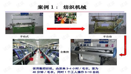 智能制造与数字化工厂 数字内容制作服务的引擎与催化剂