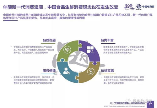 2017中国食品生鲜数字消费者洞察报告 数字技术如何重塑食品生鲜消费体验