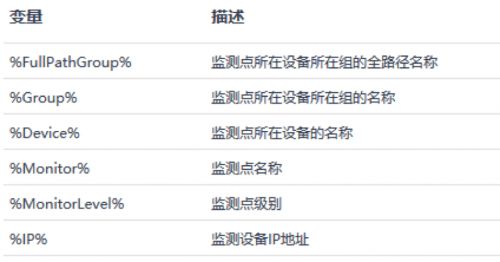 数字时代,制造业 智能工厂 一体化运维解决方案