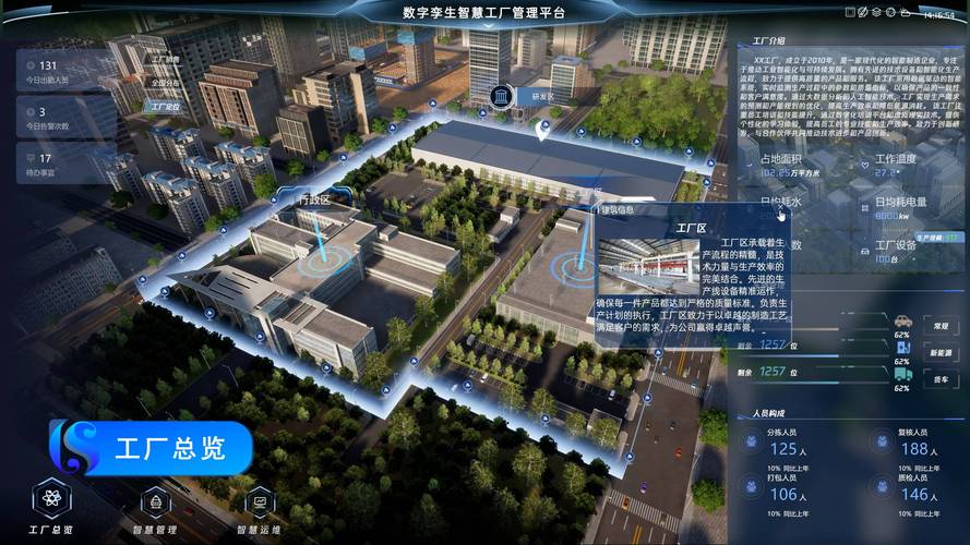 开源工程数字孪生工厂工业上楼解决方案