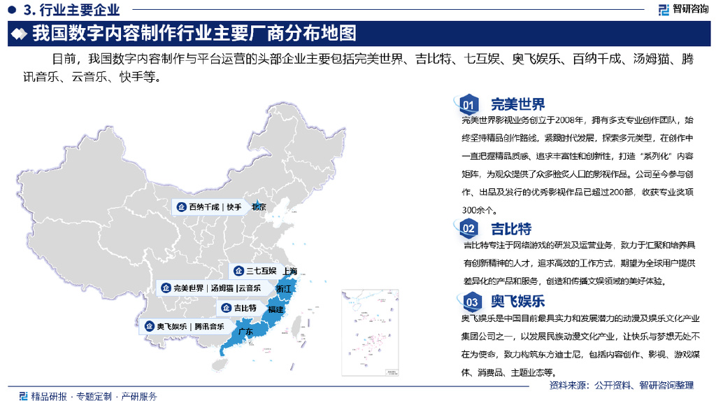 中国数字内容制作行业发展现状及投资前景研究报告(2025-2031年)